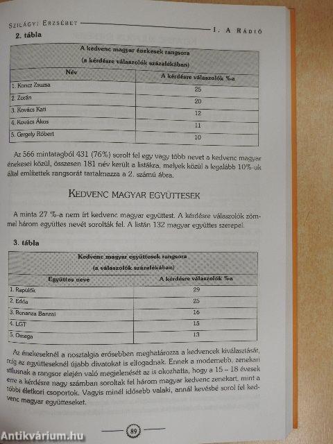 A film, a rádió és a televízió a kutatások tükrében