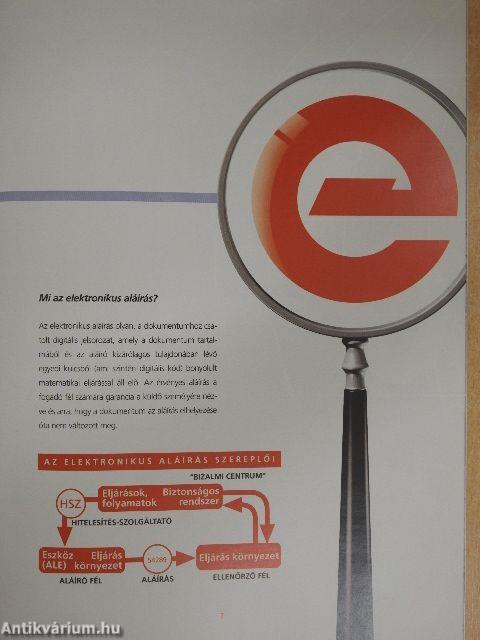 Az elektronikus aláírás