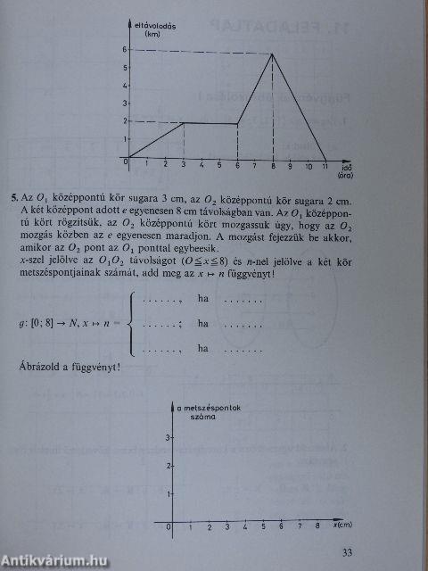 Matematika feladatlapok I.