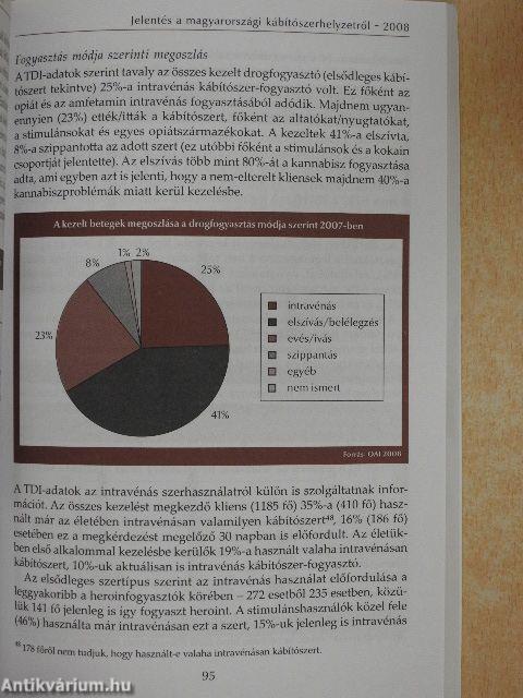 Jelentés a magyarországi kábítószerhelyzetről 2008