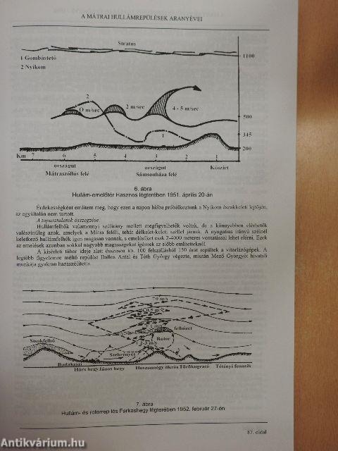 A repüléstörténeti konferencia közleményei 1996