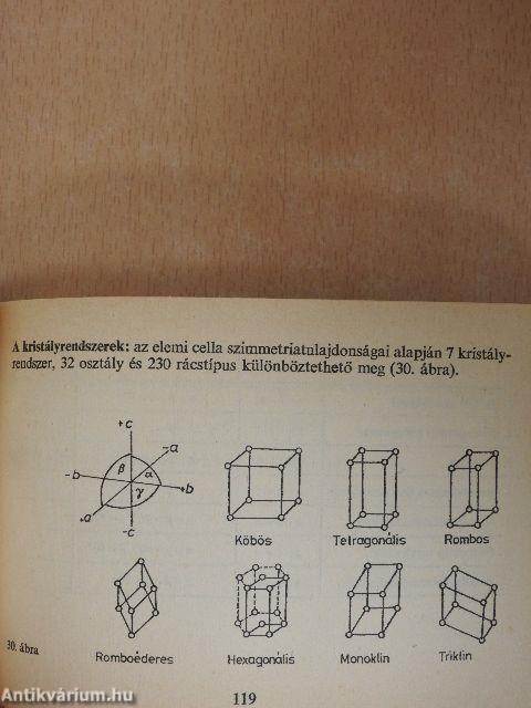 Kémiai számítások képletgyűjteménye