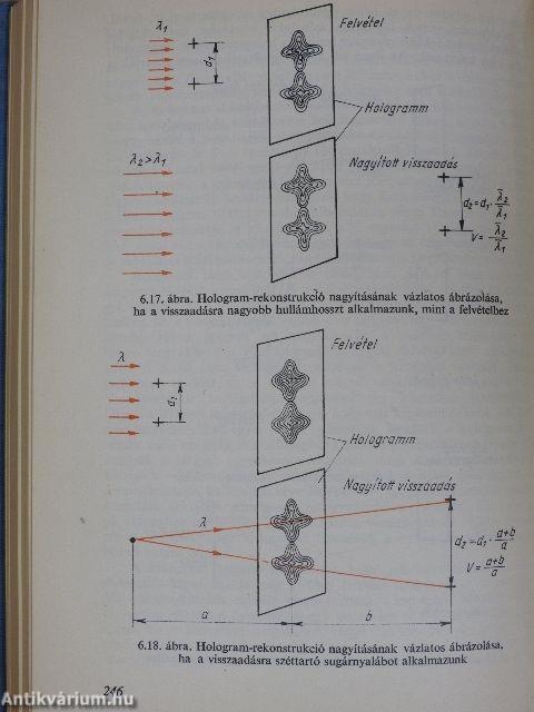 A laser ABC-je