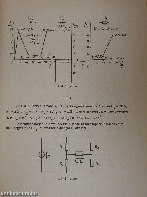 Villamosságtan példatár I.