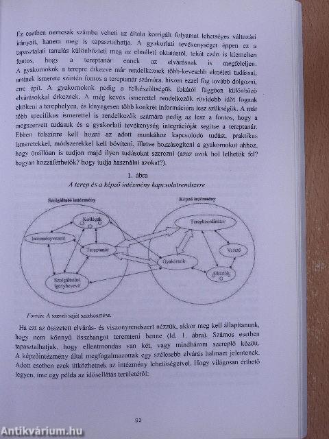 Terepgyakorlatok könyve