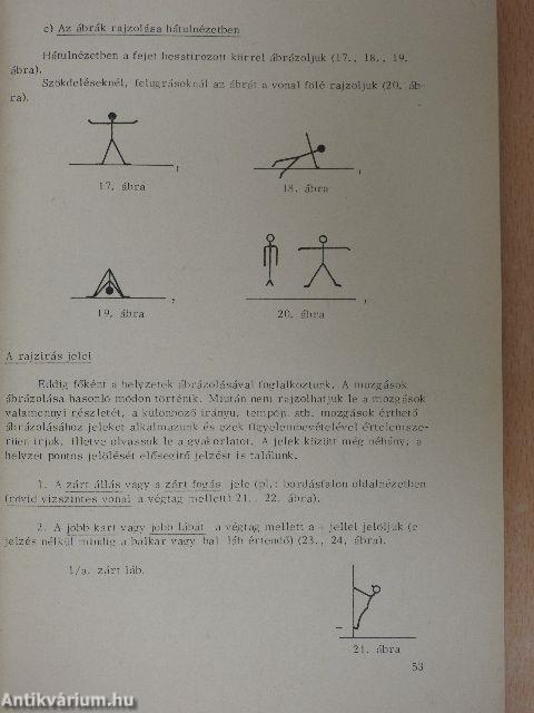 A testnevelés tanítása