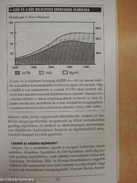 Életmód-változtatás hétről hétre