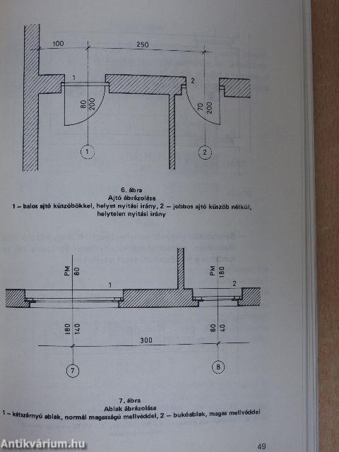 Építéselőkészítő munkák, telek, kerítés