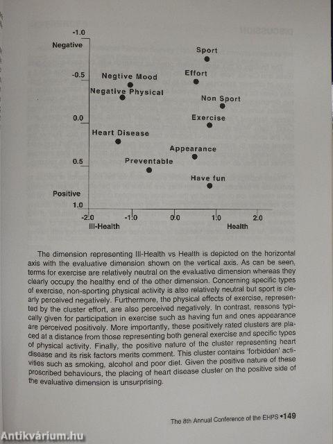 Health Psychology and Quality of Life Research I.