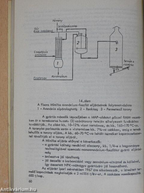 Egyszerű és összetett műtrágyák II.