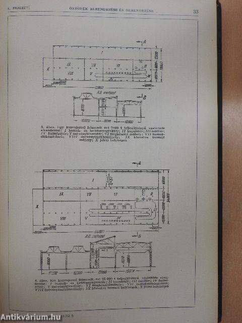 Gépipari enciklopédia 14.