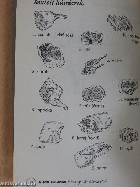 A 100 legjobb bárány- és birkaétel