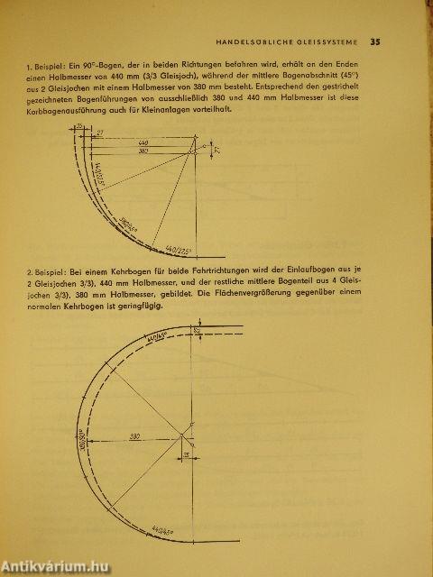 Kleine Eisenbahn kurz und Bündig