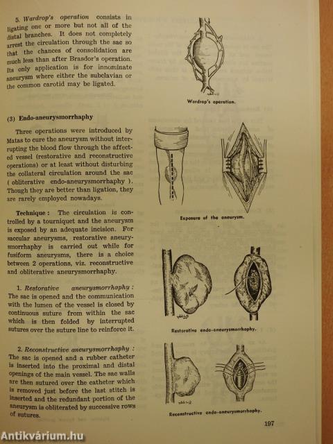 Manual of Operative Surgery (dedikált példány)