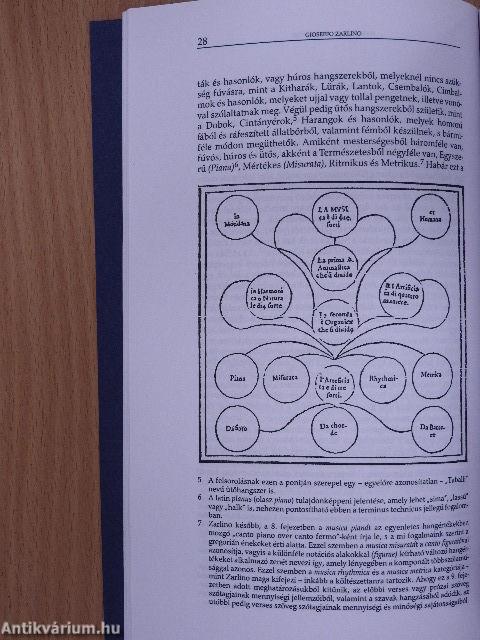 Pannonhalmi Szemle 1999/1-4.