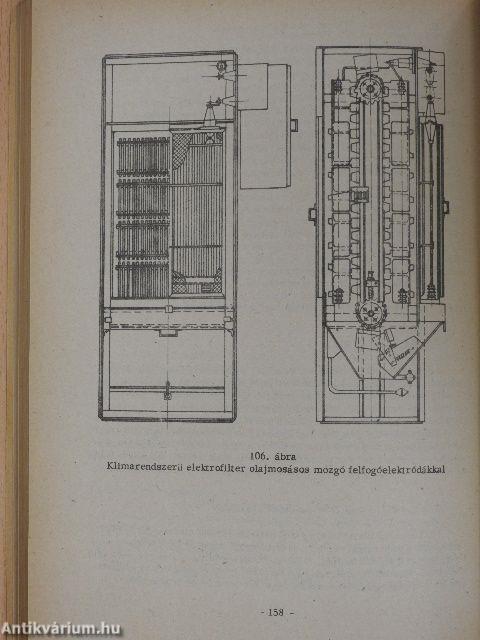 Elektrofilterek elmélete és villamos berendezései