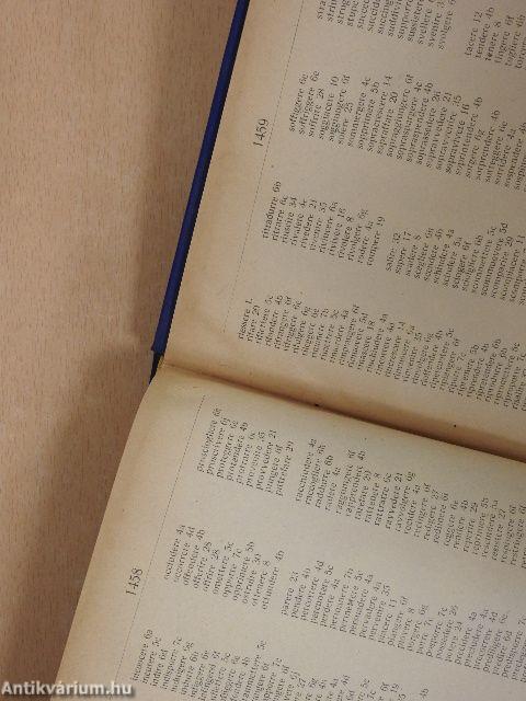 Olasz-magyar szótár I-II.