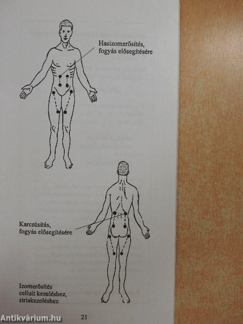 TÁDÉ gyulladáscsökkentő méhviaszgyertya