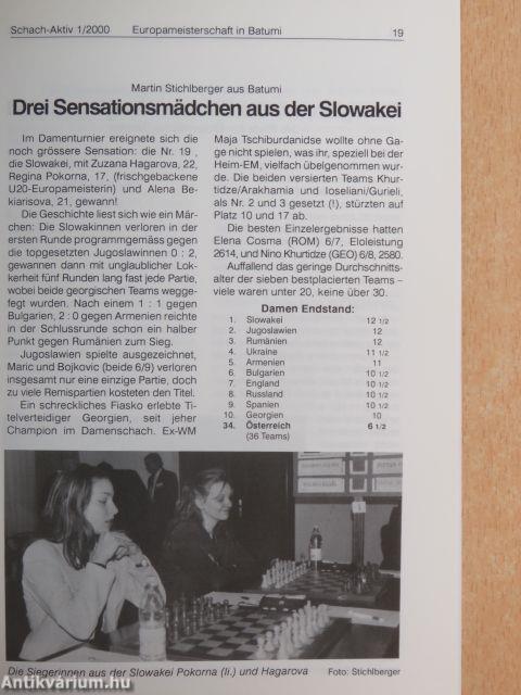 Schach-Aktiv 1-12/2000.