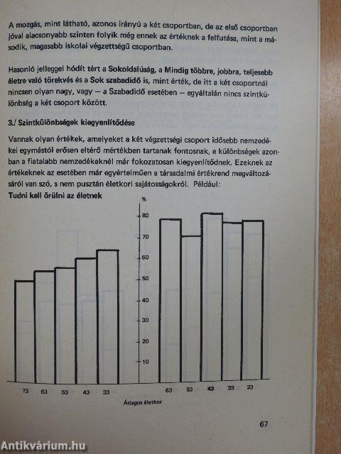 Az értelmiség a mai magyar társadalomban-szociológiai kutatások alapján