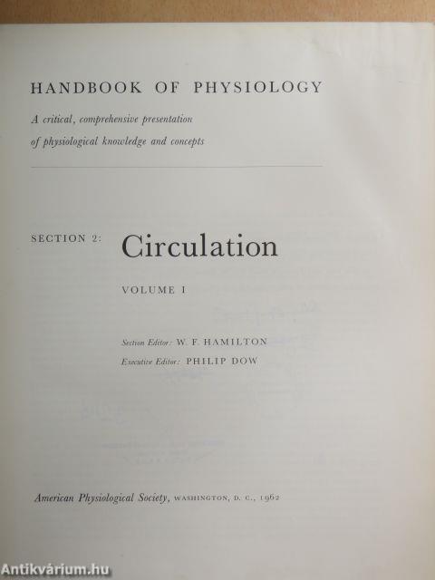 Circulation I.