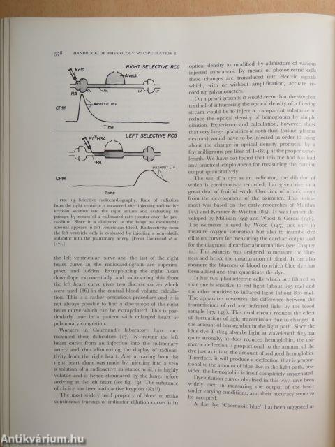 Circulation I.