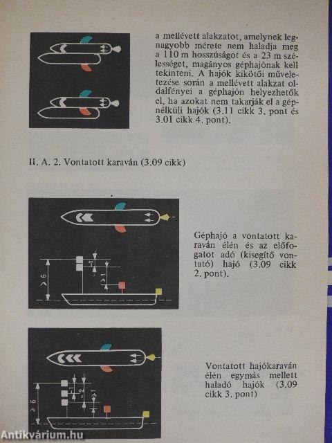 Hajózási szabályzat/Hajózási szabályzat ábraanyaga