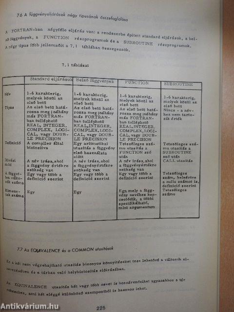 Bevezetés a FORTRAN IV. programozásba