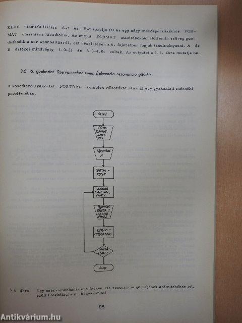 Bevezetés a FORTRAN IV. programozásba