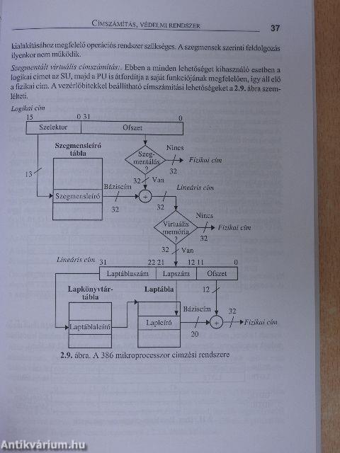 Számítógép rendszertechnika 2.