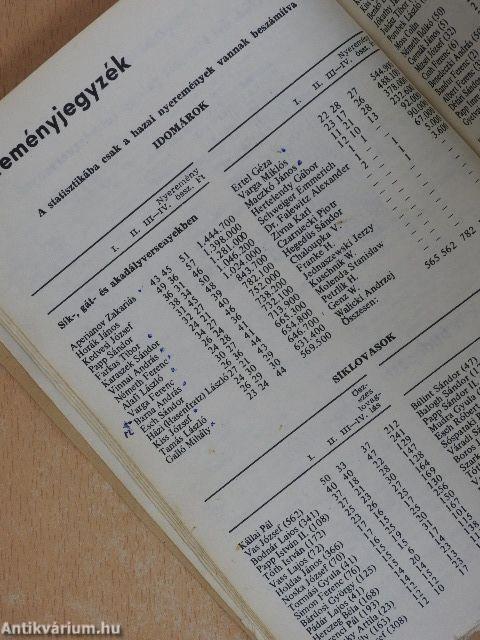 Lóverseny krónika 1982