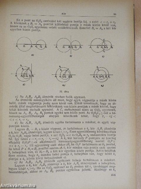 Bevezetés a geometriába