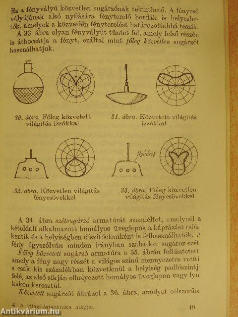 A világítástechnika alapjai