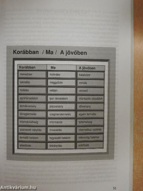 Csak egy dolog zavar: az ügyfél