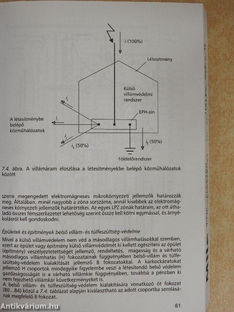 Elektromosipari zsebkönyv 2001-2002