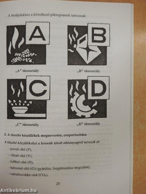 Tűzvédelmi szakvizsgaanyag az "A" és "B" tűzveszélyességi osztályba sorolt anyagokkal dolgozók, valamit a tevékenységüket közvetlenül irányítók részére