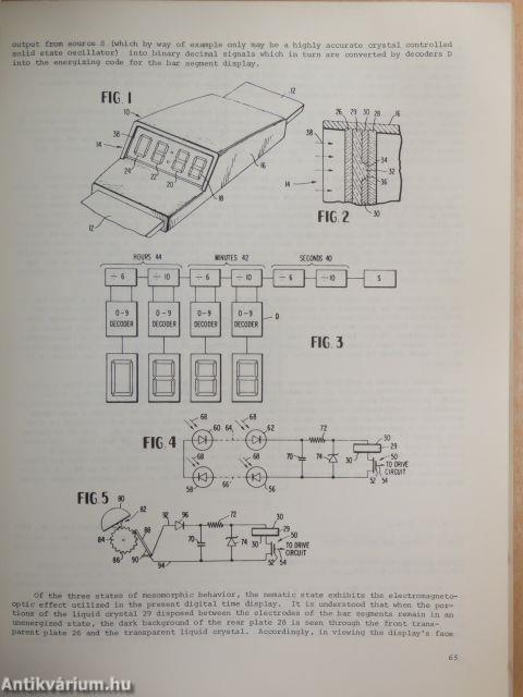 Liquid Crystal Devices