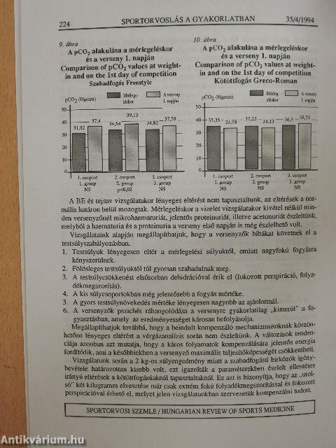Sportorvosi Szemle 1994/4.