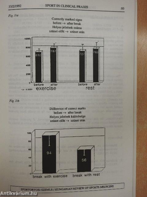 Sportorvosi Szemle 1992/2.