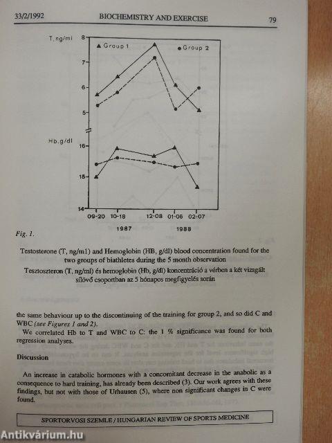 Sportorvosi Szemle 1992/2.