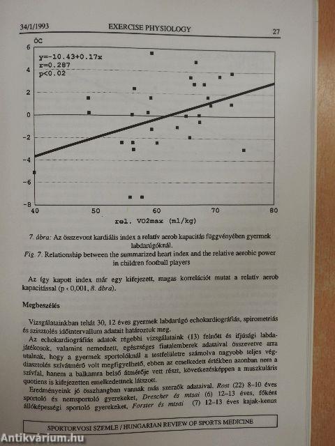 Sportorvosi Szemle 1993/1.