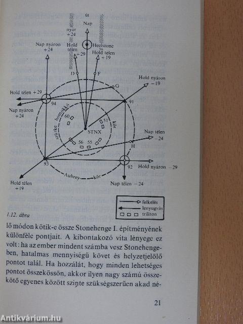 Stonehenge-től a modern kozmológiáig