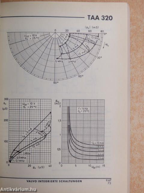 Valvo-Handbuch 1973