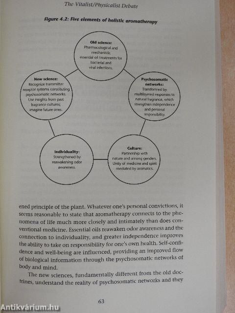 Medical Aromatherapy