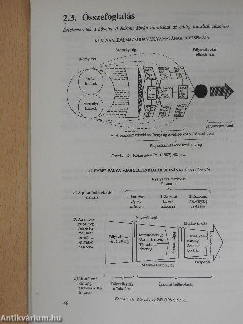 Pályaorientáció 3.