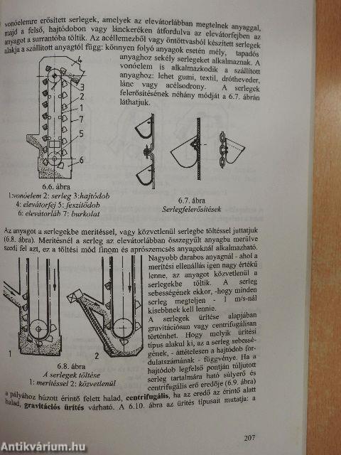 Vegyipari géptan II.