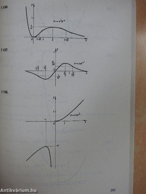 Matematikai feladatok