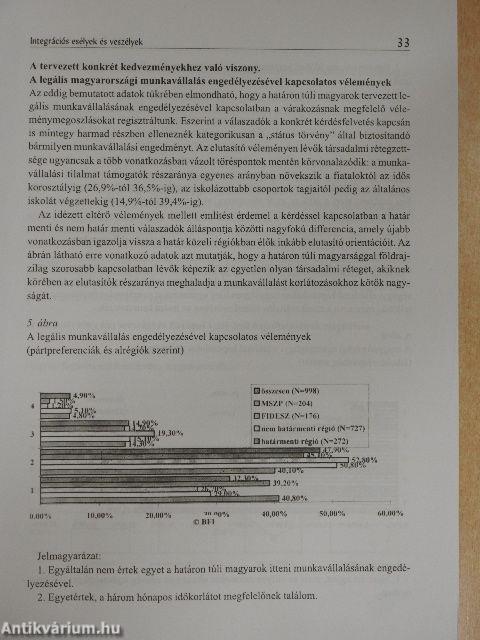 Pro Minoritate 2000. ősz-tél