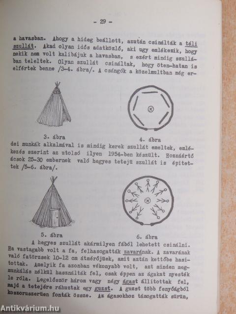 Néprajzi közlemények XI. 1-2.