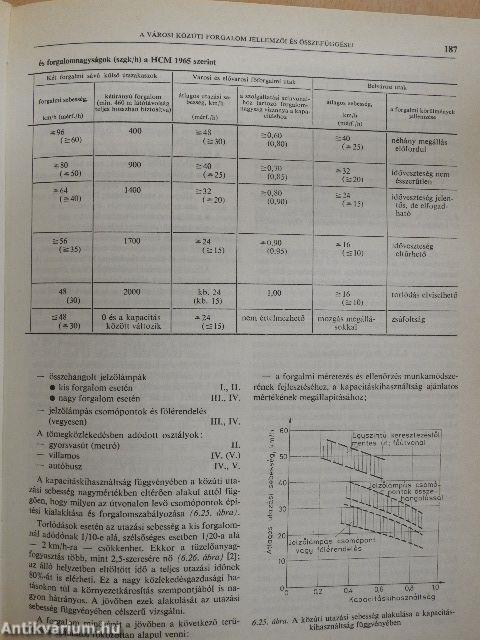 Városi közlekedési kézikönyv